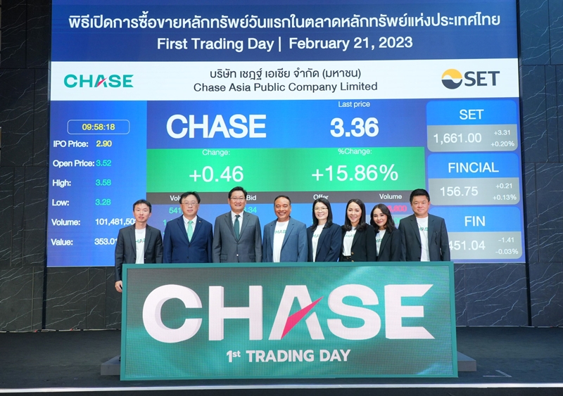 CHASE จุดพลุเข้าเทรดวันแรกพุ่ง 3.52 บาท สูงถึง 21.38% จากราคาไอพีโอ 2.90 บาท มั่นใจธุรกิจโตไม่หยุด เตรียมดันกำไรสูงกว่า 30% ภายในสิ้นปี 66